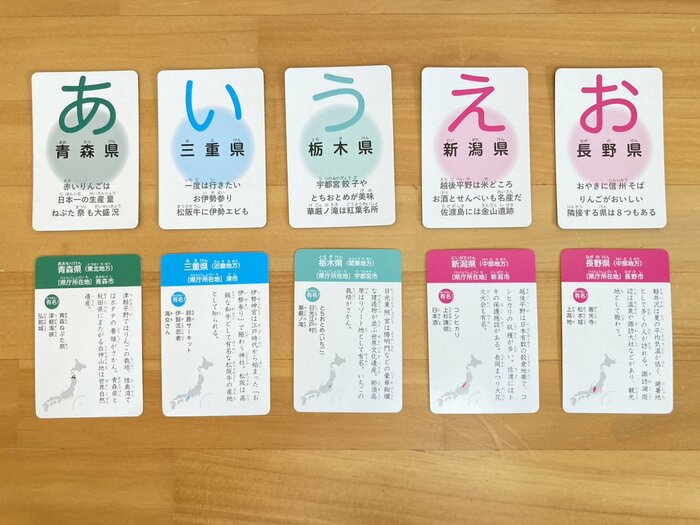 取り札の裏側には、さらに詳しい都道府県の特徴が書かれています