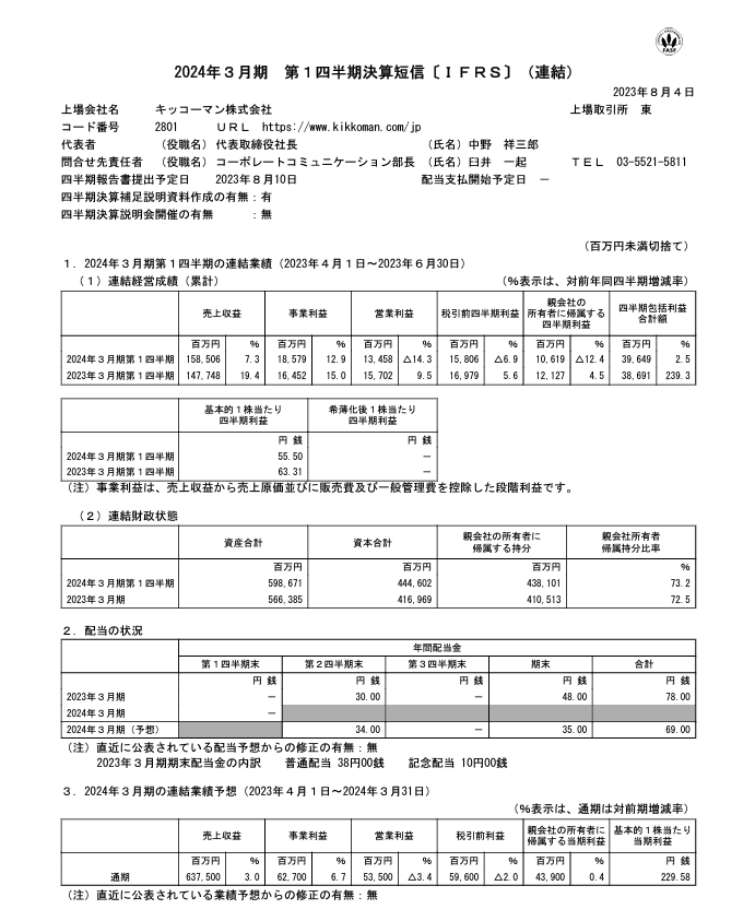 出所：キッコーマン株式会社「2024年3月期 決算短信〔IFRS〕（連結）」