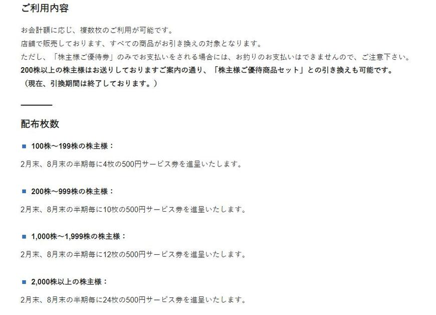 出所：株式会社 吉野家ホールディングス「株主優待情報」