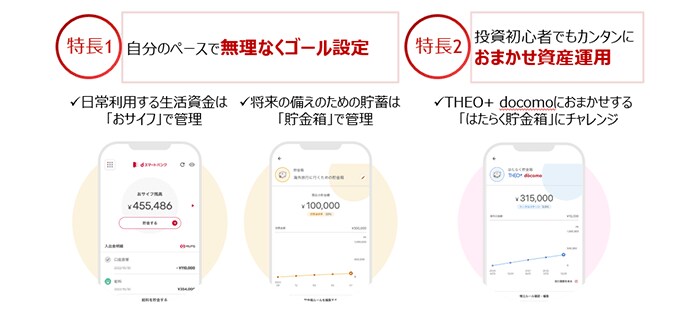 出所：株式会社NTTドコモ・株式会社三菱UFJ銀行「デジタル口座サービス「dスマートバンク」を提供開始」