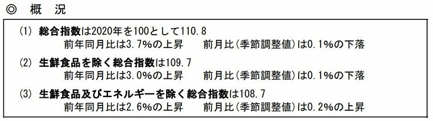 出所：総務省「2020年基準 消費者物価指数　全国 2025年(令和7年)2月分」（2025年3月21日）