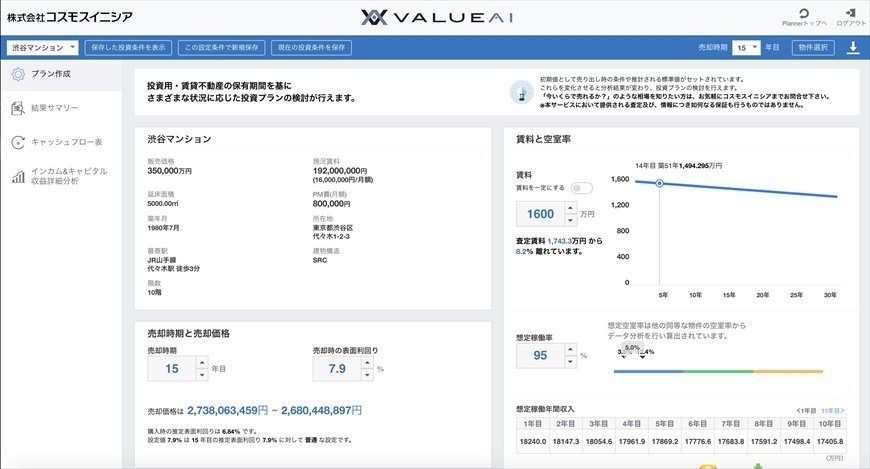 実際のシミュレーション画像（画像のサンプルは全てシミュレーション物件のもの）