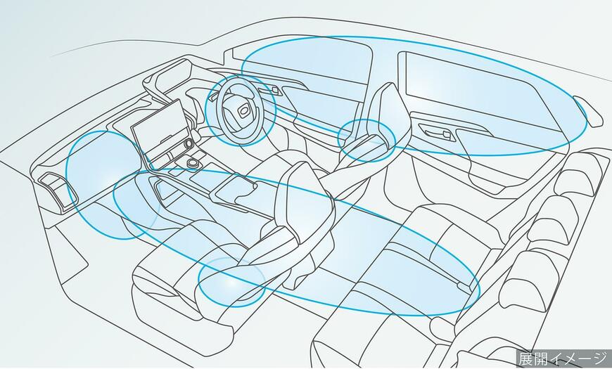 出所：スバルWEBサイト　スバル　ソルテラ