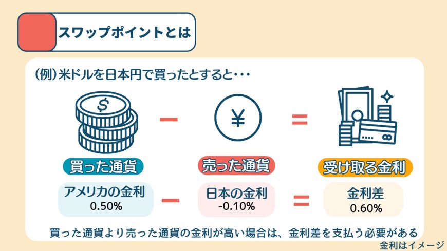 出所：MeChoice編集部