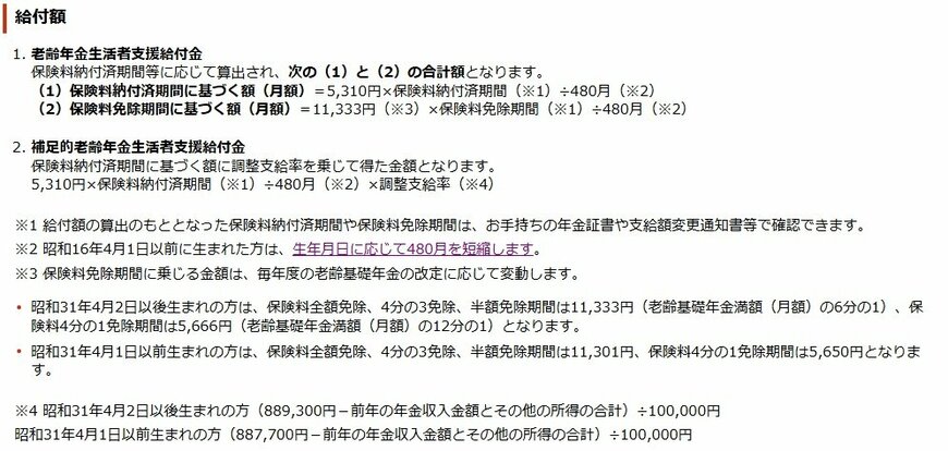 出所：日本年金機構「老齢（補足的老齢）年金生活者支援給付金の概要」