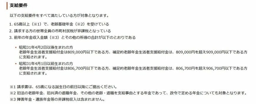 出所：日本年金機構「老齢（補足的老齢）年金生活者支援給付金の概要」
