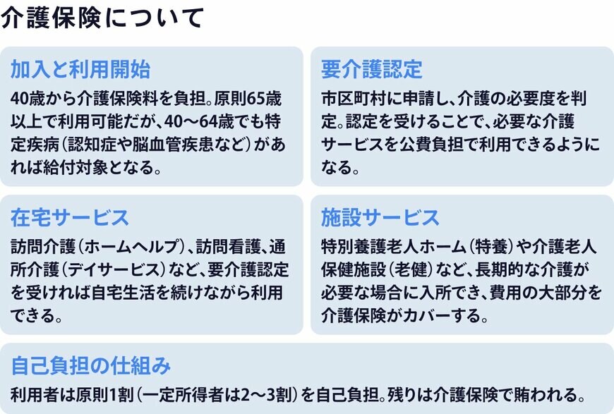 出所：金融経済Youtubeチャンネル「ミライド」