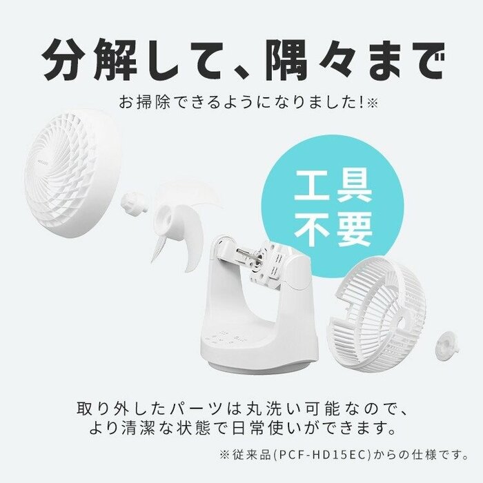手だけで前ガードや羽根、後ガードまで分解できる構造となっています