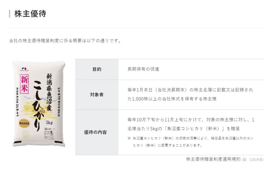 出所：積水ハウス株式会社「株主優待」