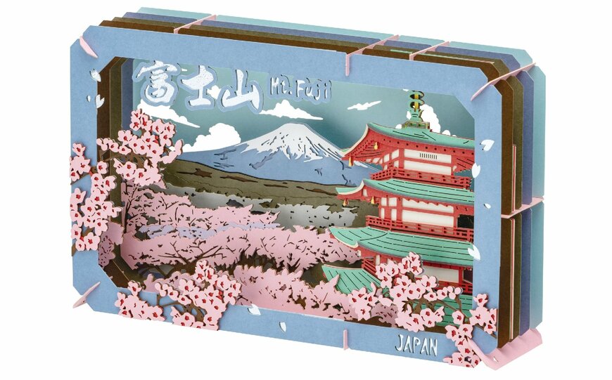 出所：株式会社エンスカイ提供