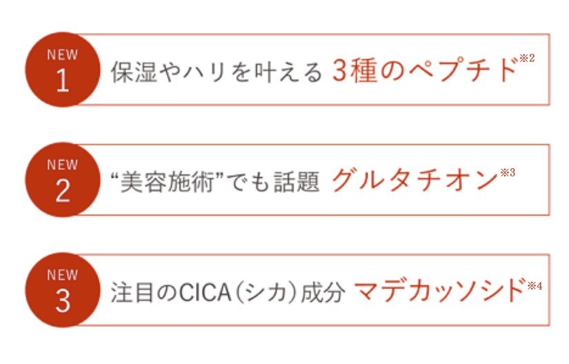 出所：株式会社ビタブリッドジャパン提供