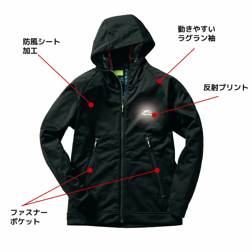 画像出所：ワークマン公式オンラインストア