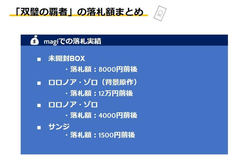 出所：筆者作成