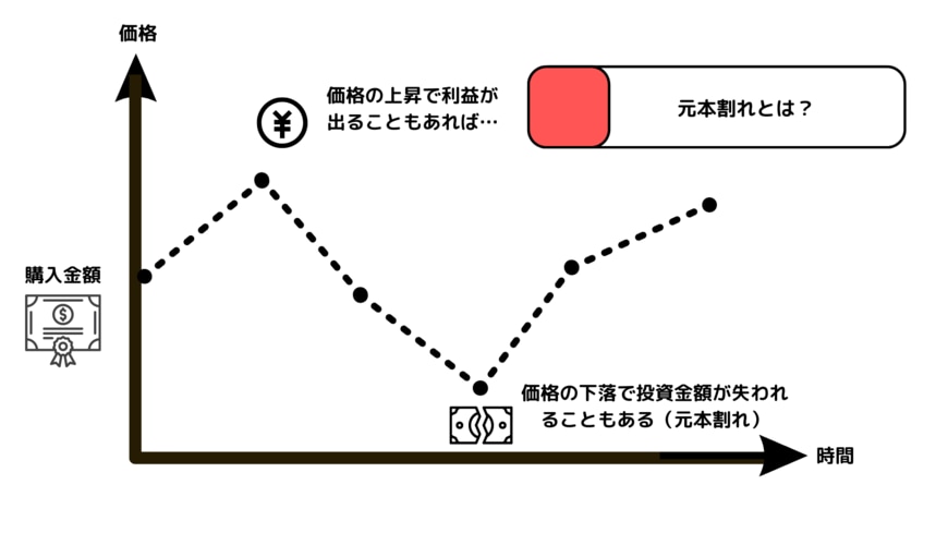 出所：MeChoice編集部