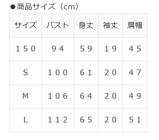 ハニーズ、ちいかわ／Ｔシャツ商品画像