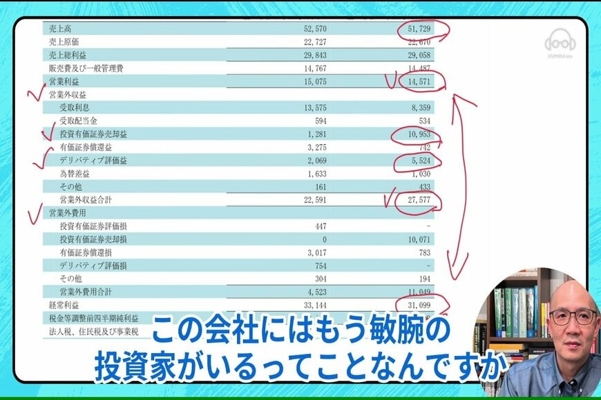 コーエーテクモの決算短信を解説する泉田氏