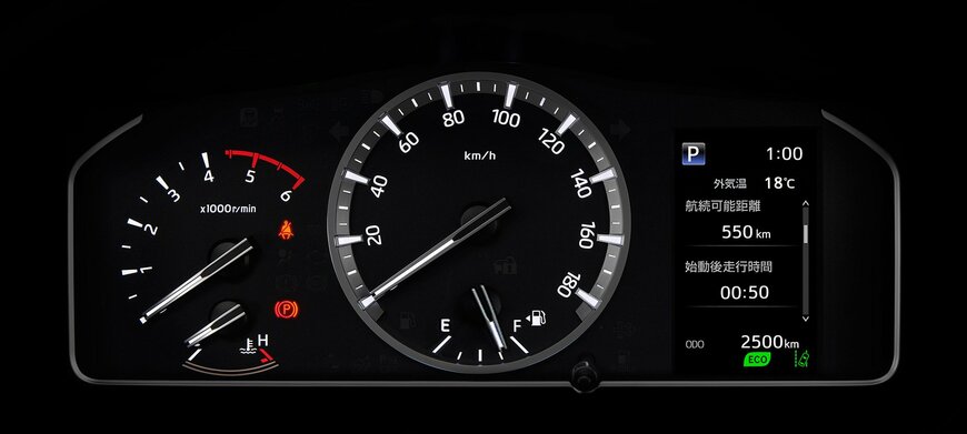 オプティトロンメーター