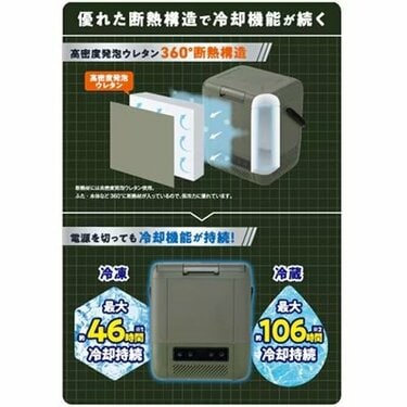 冷蔵庫や冷凍庫としてキャンプやアクティビティで活躍