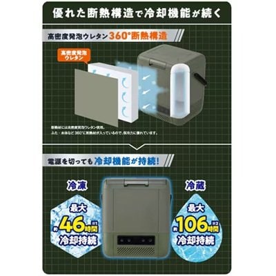 冷蔵庫や冷凍庫としてキャンプやアクティビティで活躍