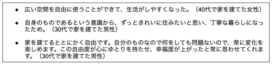 出所：株式会社AZWAY「【家を建てて1番良かったことランキング】男女500人アンケート調査」より筆者作成
