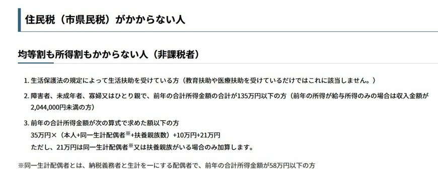 出所：神戸市「住民税（市県民税）とは」