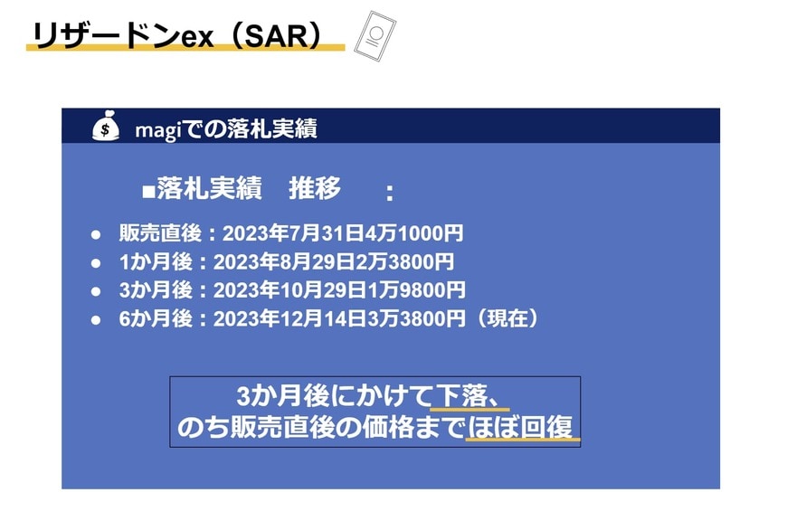 出所：筆者作成