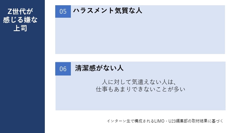 出所：筆者作成