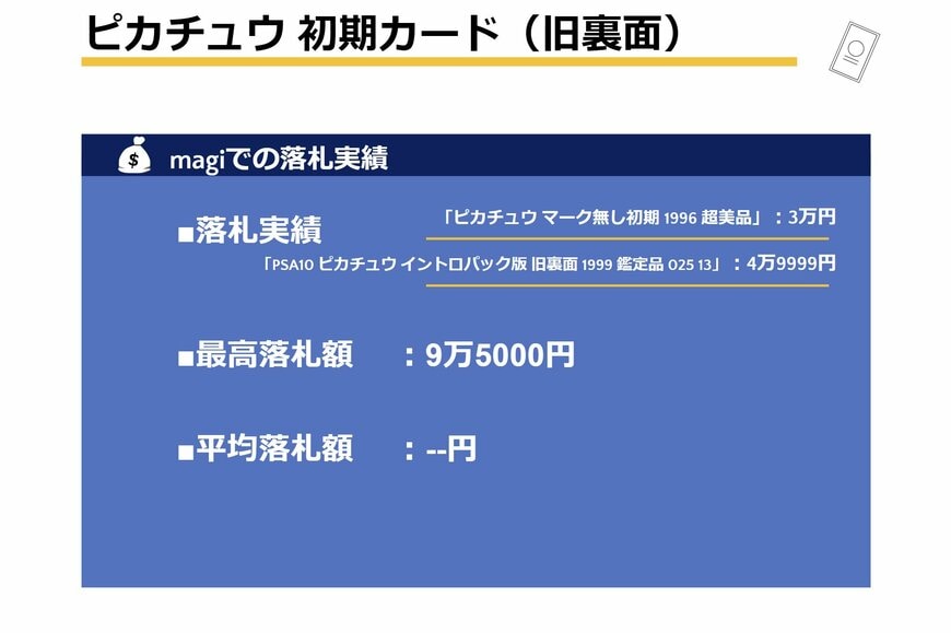 「ピカチュウ 旧裏 初版 マークなし PSA9」:9万5000円 「ピカチュウ マーク無し初期 1996 超美品」:3万円 「PSA10 ピカチュウ イントロパック版 旧裏面 1999 鑑定品 025 13」:4万9999円