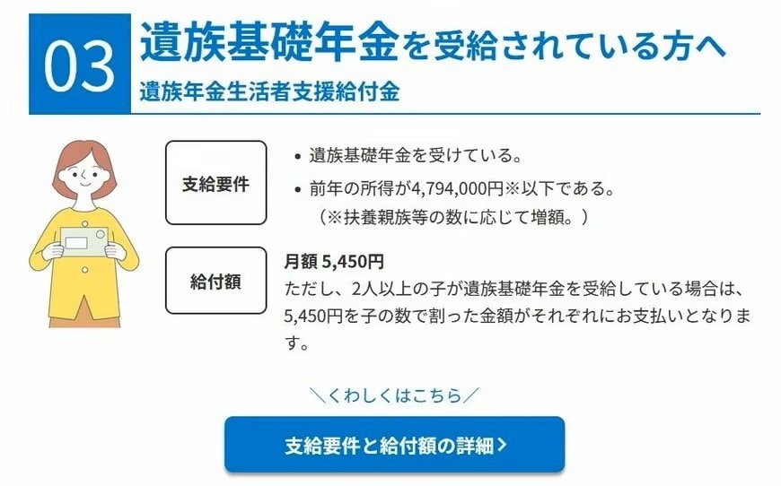 遺族基礎年金を受給されている方へ