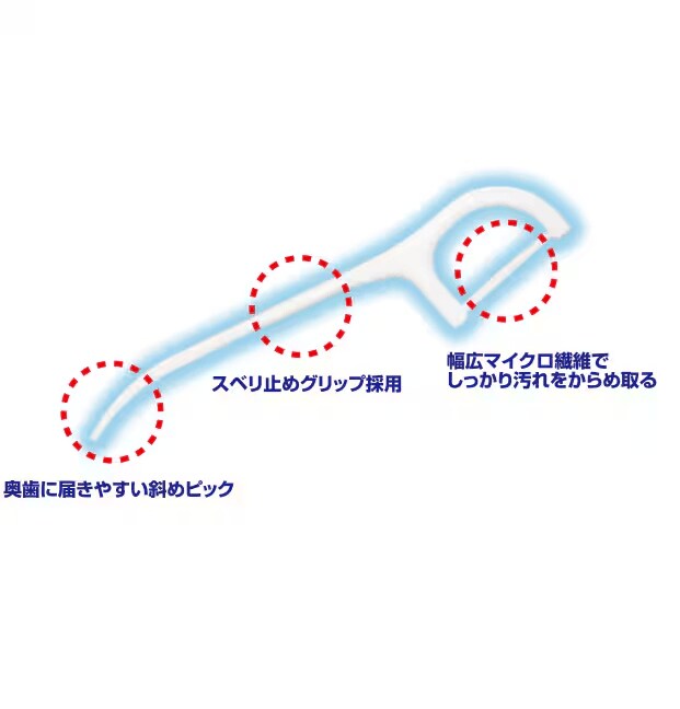滑り止めグリップを採用した持ち手は、平たく持ちやすい設計
