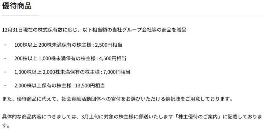 出所：日本たばこ産業株式会社「株主優待」