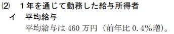 出所：国税庁「令和5年分民間給与実態統計調査結果について」