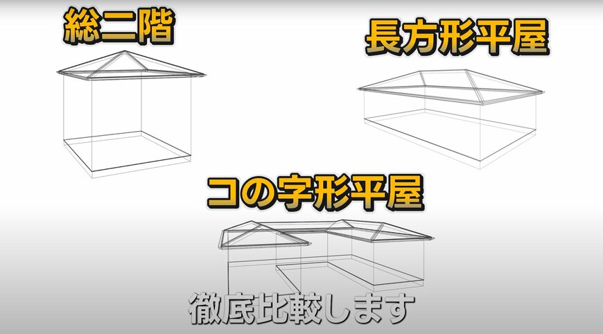 出所：@myhome3d-megane