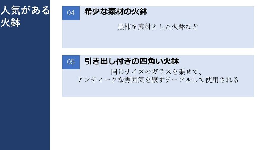 出所：筆者作成