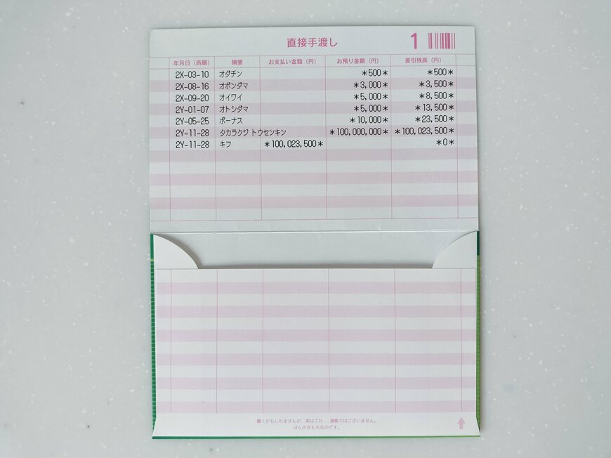 ※著者撮影