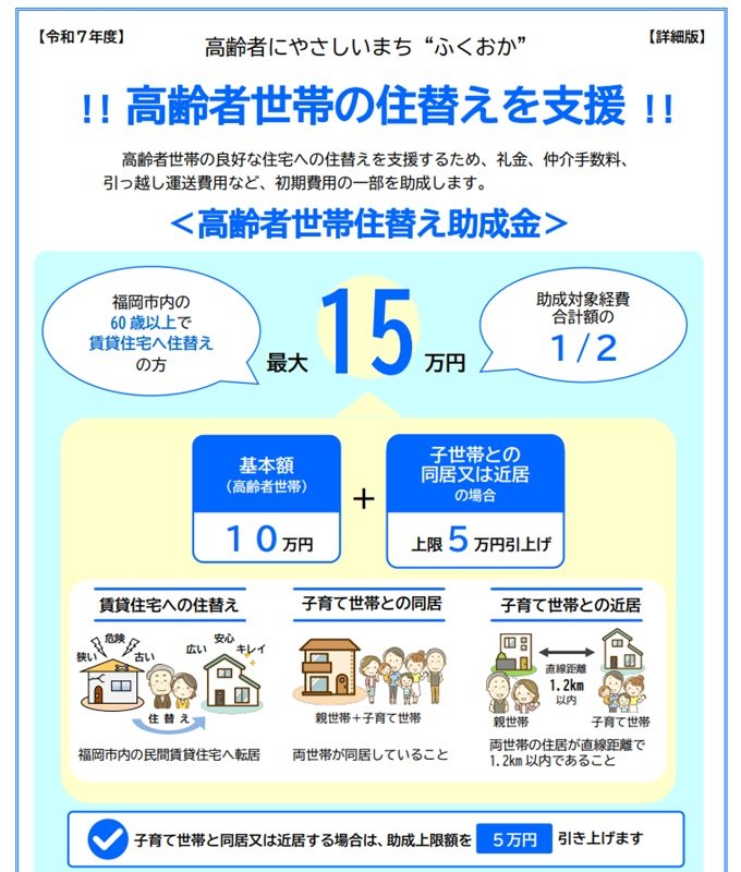 福岡市「高齢者世帯住替え助成金」