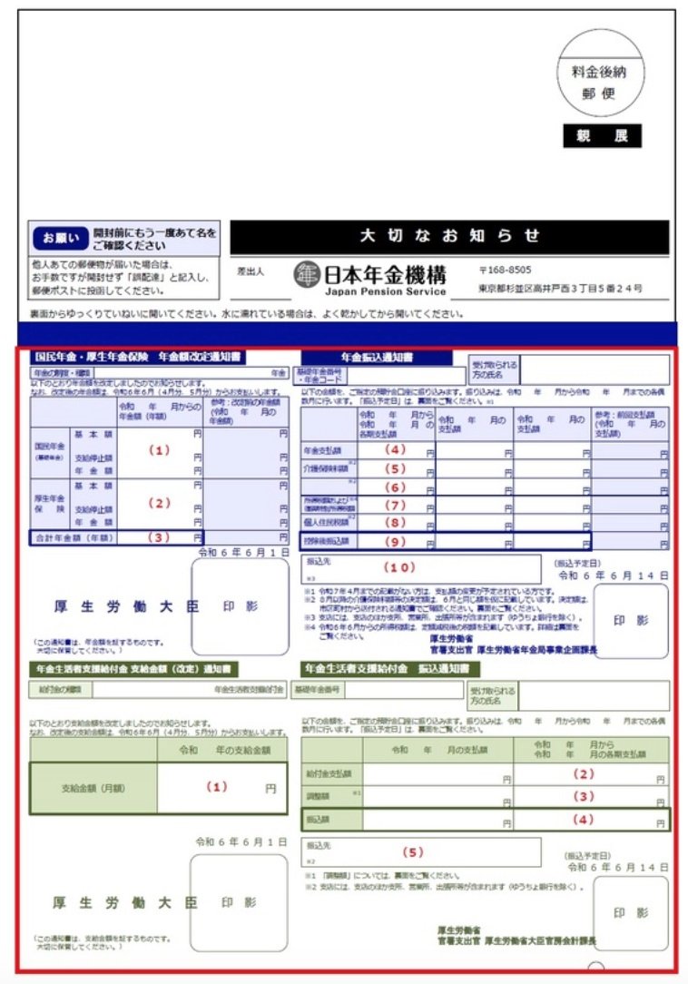 「改定通知書」と「振込通知書」