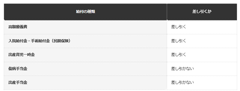 前提：国税庁公式ホームページの公表情報に基づく編集部整理