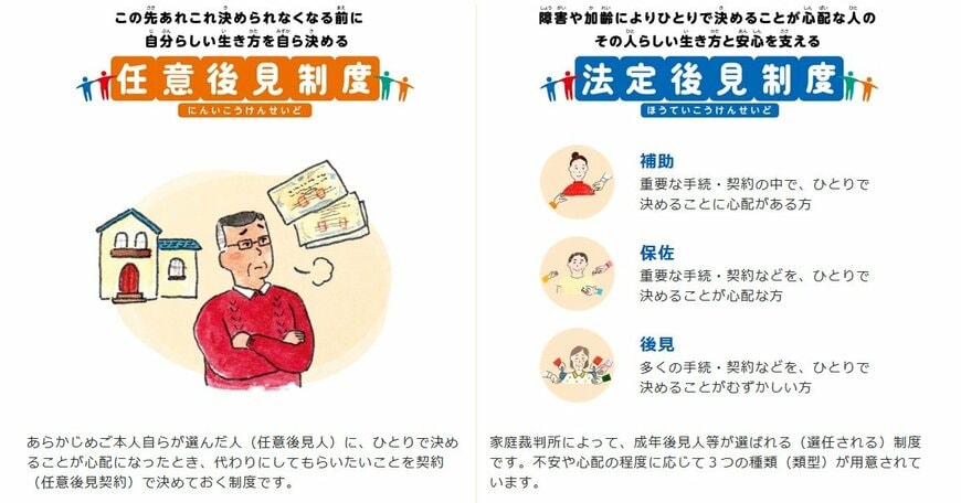 後見制度の違い