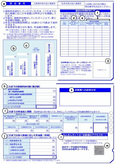 ねんきん定期便(50歳未満)の様式(表・裏)