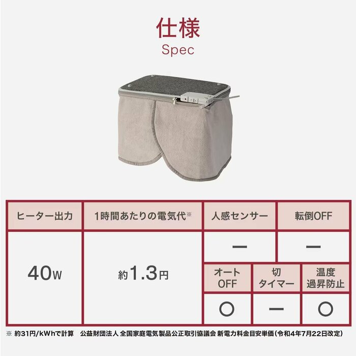 1時間あたりの電気代の目安はわずか約1.3円