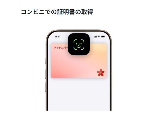 出所：デジタル庁「iPhoneのマイナンバーカードを使える場所と使いかた」