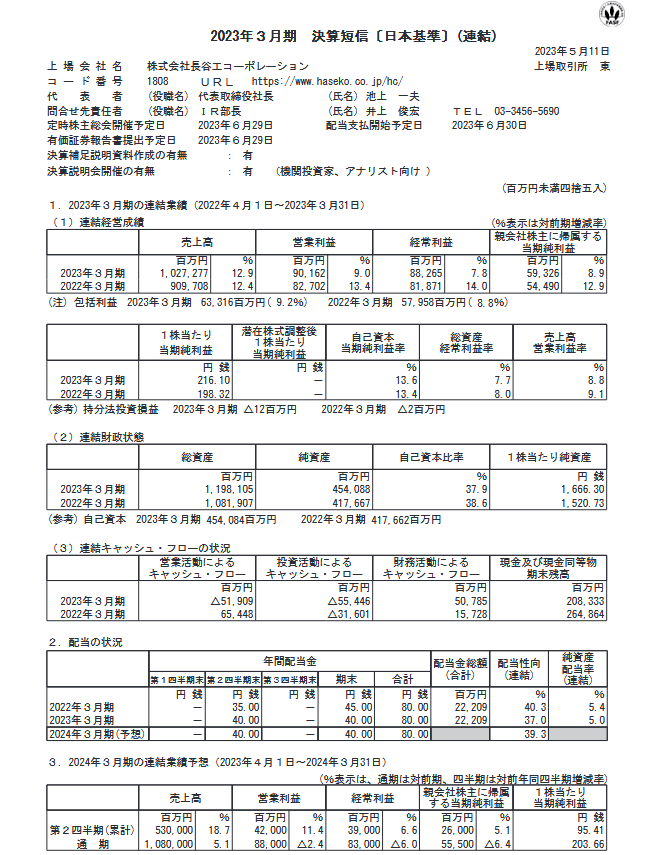 出所：株式会社長谷工コーポレーション「2023年3月期 決算短信〔日本基準〕(連結)」