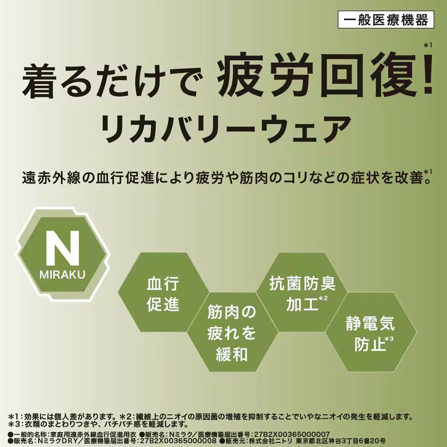ニトリ公式通販 ニトリネット MENS 着るだけで疲労回復リカバリーウェア 半袖Tシャツ ラグランタイプ