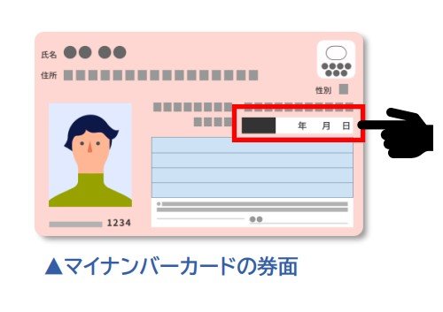 出所：厚生労働省「マイナ保険証利用時には電子証明書の有効期限をご確認ください」