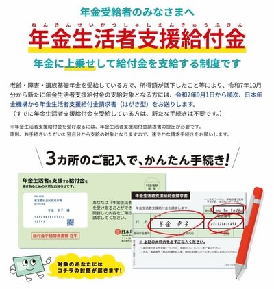 年金受給者のみなさまへ