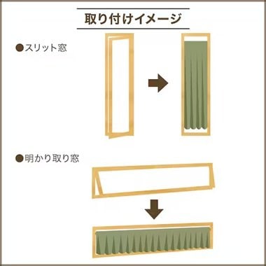 窓枠幅に合わせておすすめの生地幅をセレクト