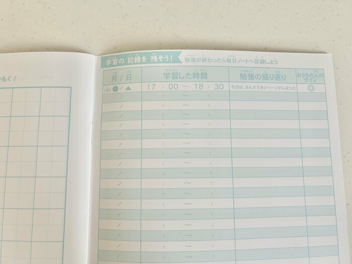 自主学習ノートの記録ページ