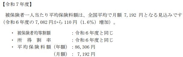 出所：厚生労働省「後期高齢者医療制度の令和6･7年度の保険料率について」