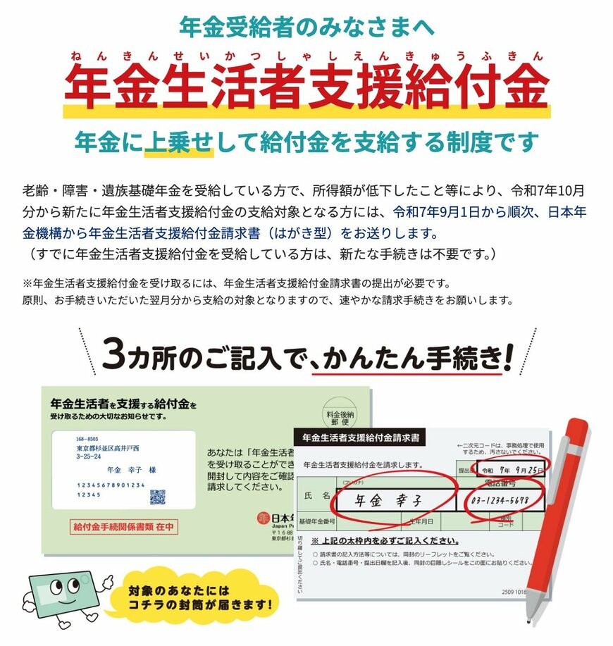 出所：厚生労働省「年金生活者支援給付金制度 特設サイト」